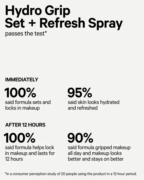 MILK Hydro Grip Set + Refresh Spray - Image 2