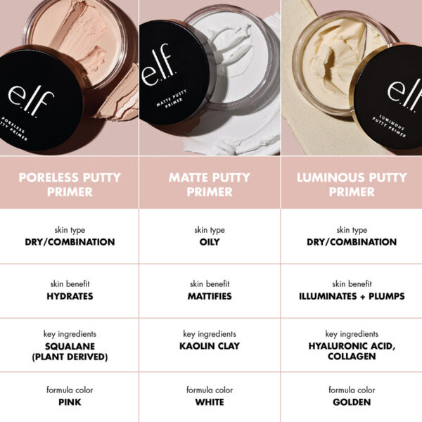 Elf Luminous Putty Primer - Image 2