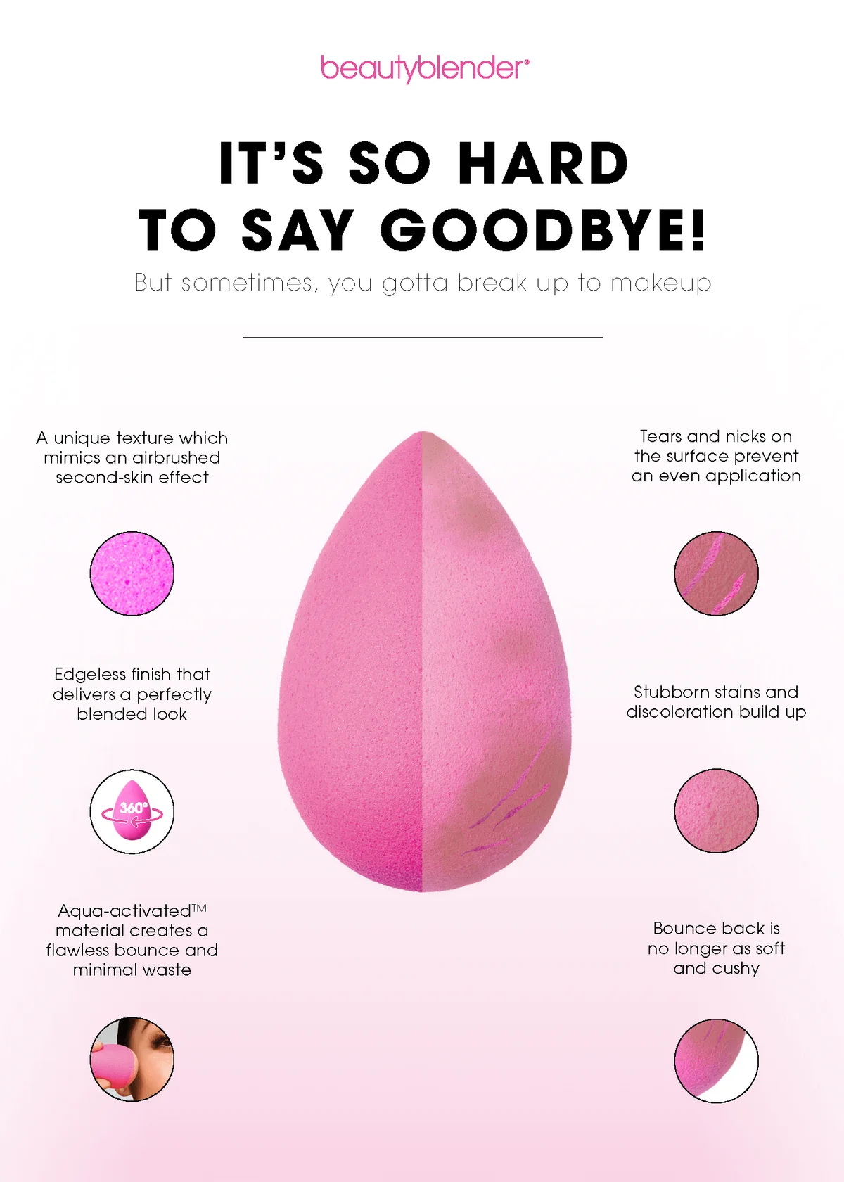 The Original Beautyblender Makeup Sponge - Image 3