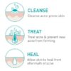 Cerave Acne Control Cleanser - Image 3