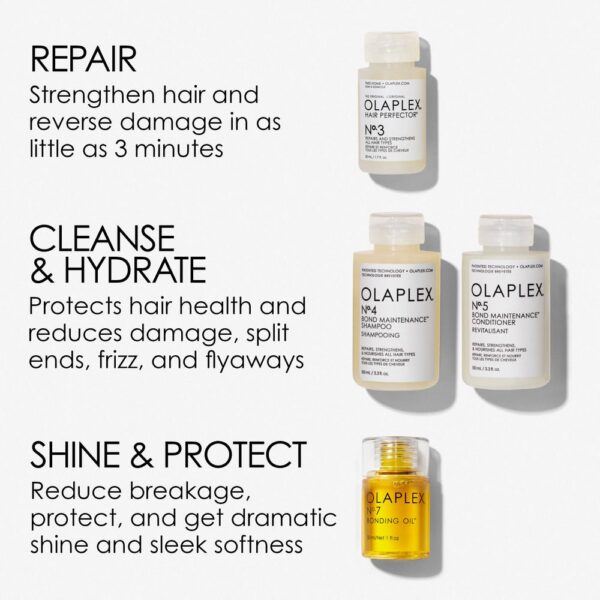 Olaplex Strength & Shine Hair Kit - Image 2