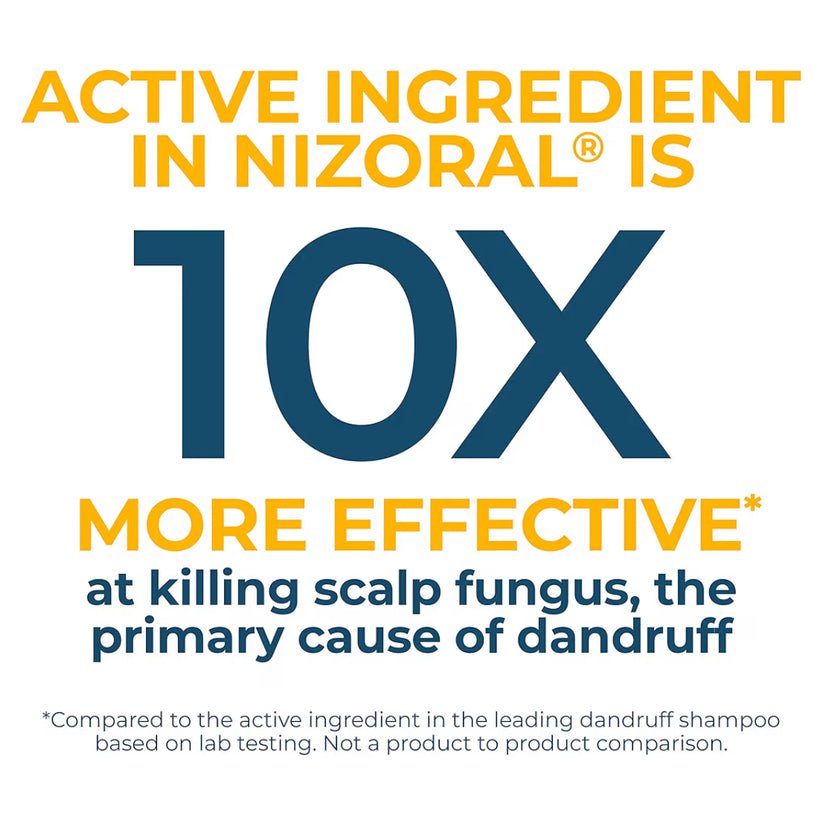 Nizoral - Anti-Dandruff Shampoo with 1% Ketoconazole - Image 3